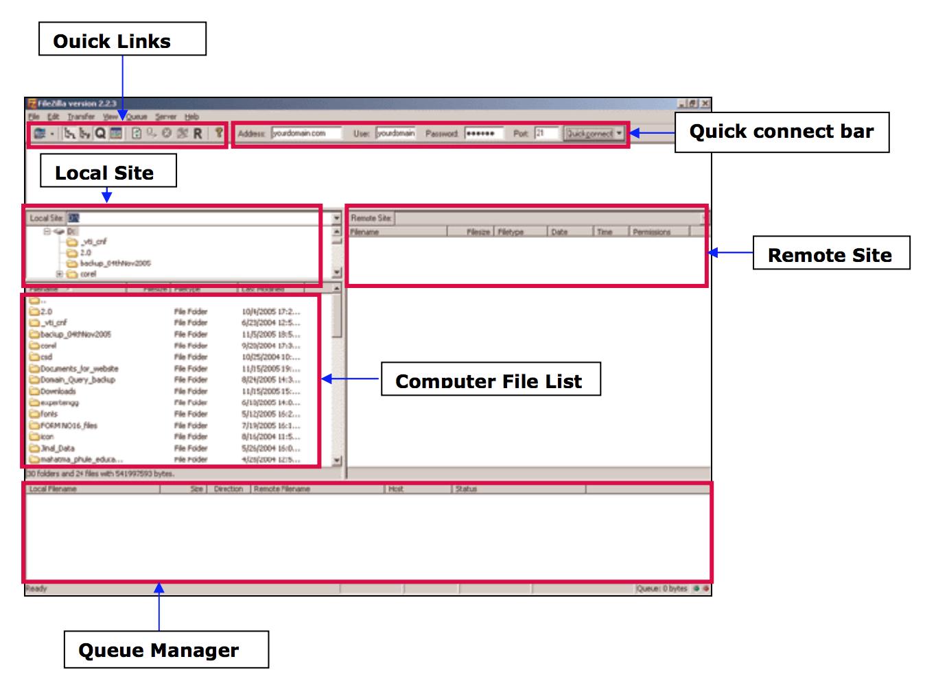 filezilla ssh mode